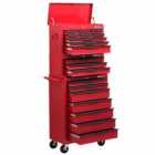Hilka HD 19 Drawer BBS Tool Chest and Cabinet Set