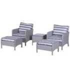 Outsunny 5Pcs Outdoor Patio Furniture Set Wicker Conversation Set Grey