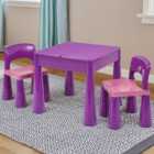 Liberty House Toys Purple Kids 5-in-1 Activity Table and Chairs