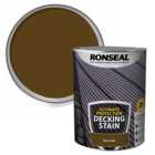 Ronseal Ultimate Protection Dark Oak Decking Stain 5L