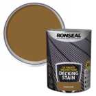 Ronseal Ultimate Protection Country Oak Decking Stain 5L