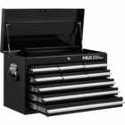 Hilka 489 Piece Tool Kit in Pro Chest and Cabinet
