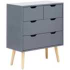 Nyborg Two and Two Chest of Drawers Dark Grey