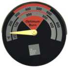 Uk Stove Fans 60mm Magnetic Flue Pipe Stove Temperature Gauge