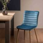Erik Pair OfPetrol Blue Velvet Fabric Chairs With Grey Rustic Oak Effect Legs
