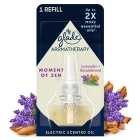 Glade Aromatherapy Electric Scented Oil Refill Moment of Zen 20ml