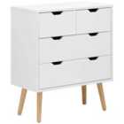 Nyborg Two and Two Chest of Drawers White