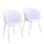 Novogratz York Xl 2 Pack Dining Chairs - White