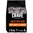Crave Turkey and Chicken Dog Food 2.8kg