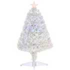 Bon Noel 2.5Ft Prelit Artificial Tabletop Christmas Tree with Fibre Optics for Desk