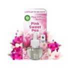 Airwick Pink Sweet Pea Plug In Refill 19ml