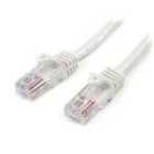 StarTech Cat5e Patch Cable With Snagless RJ45 Connectors 3M White