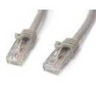 5m Gray Gigabit Snagless Rj45 Utp Cat6 Patch Cable - 5 M Patch Cord