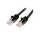 StarTech.com Cat 5e Cable 0.5M Black