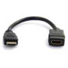 StarTech.com HDMI Port Saver Digital Video Cable 0.15m