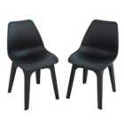Eolo Pack of 2 Matte Chairs