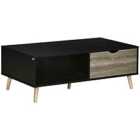 HOMCOM Modern Coffee Tables For Living Room With Shelves & Two Drawers, Black