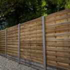 Forest Garden Pressure Treated Decorative Flat Top Fence Panel 1800 x 1800mm 6ft x 6ft Multi Packs