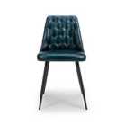 Furniture Link Bradley Chair - Blue Set Of 2