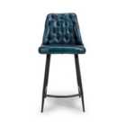 Furniture Link Bradley Counter Chair - Blue Set Of 2