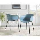 Furniture Box 2X Harper Blue Kitchen Dining Chair Black Legs