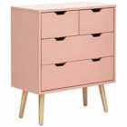 Nyborg Two and Two Chest of Drawers Coral Pink