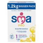 Sma Pro 1 From Birth First Infant Milk 2 x 600g