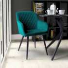 Marina Set of 2 Mint Green Brushed Velvet Dining Chair