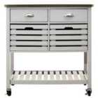 Interiors By Ph Grey Kitchen Trolley