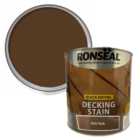 Ronseal Quick Drying Rich Teak Decking Stain 2.5L