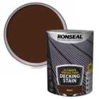 Ronseal Ultimate Protection Walnut Decking Stain 5L