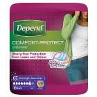 Depend Comfort Protect S/M Incontinence Pants Women 10 per pack