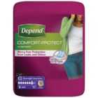 Depend Comfort Protect XL Incontinence Pants Women 9 per pack