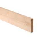 Smooth Planed Square edge Stick timber (L)1.8m (W)94mm (T)18mm, Pack of 8